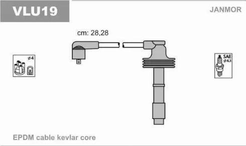 Janmor VLU19 - Set kablova za paljenje www.molydon.hr