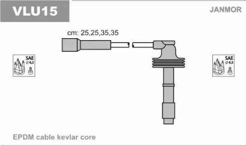 Janmor VLU15 - Set kablova za paljenje www.molydon.hr