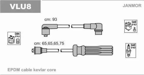 Janmor VLU8 - Set kablova za paljenje www.molydon.hr