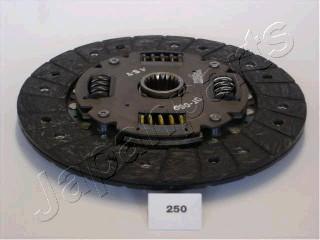 Japanparts DF-250 - Lamela kvacila www.molydon.hr