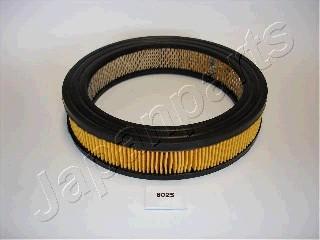 Japanparts FA-602S - Filter za zrak www.molydon.hr