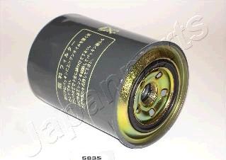 Japanparts FC-583S - Filter za gorivo www.molydon.hr