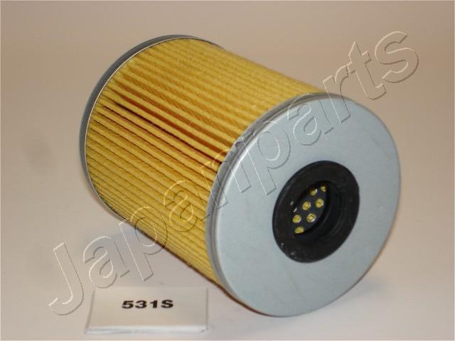 Japanparts FC-531S - Filter za gorivo www.molydon.hr