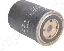 Japanparts FC-574S - Filter za gorivo www.molydon.hr