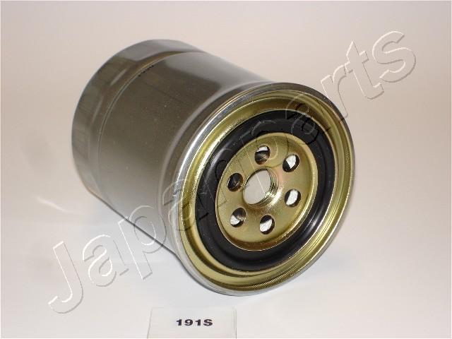 Japanparts FC-191S - Filter za gorivo www.molydon.hr