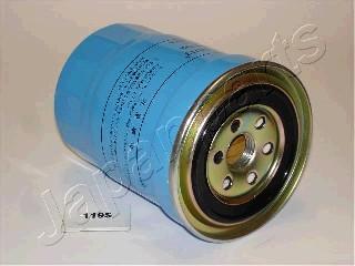 Japanparts FC-119S - Filter za gorivo www.molydon.hr