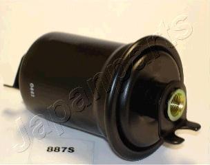 Japanparts FC-887S - Filter za gorivo www.molydon.hr