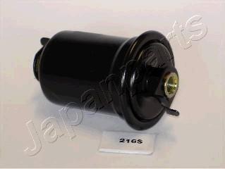 Japanparts FC-216S - Filter za gorivo www.molydon.hr