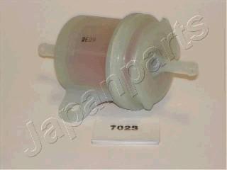 Japanparts FC-702S - Filter za gorivo www.molydon.hr