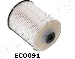 Japanparts FC-ECO091 - Filter za gorivo www.molydon.hr