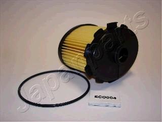 Japanparts FC-ECO004 - Filter za gorivo www.molydon.hr