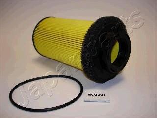 Japanparts FC-ECO001 - Filter za gorivo www.molydon.hr