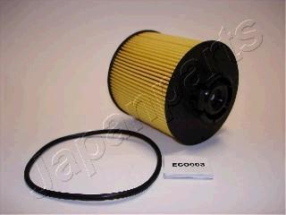 Japanparts FC-ECO003 - Filter za gorivo www.molydon.hr