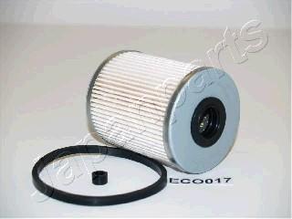 Japanparts FC-ECO017 - Filter za gorivo www.molydon.hr