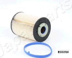 Japanparts FC-ECO030 - Filter za gorivo www.molydon.hr