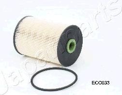 Japanparts FC-ECO033 - Filter za gorivo www.molydon.hr