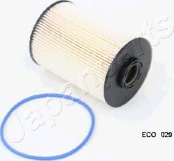 Japanparts FC-ECO029 - Filter za gorivo www.molydon.hr