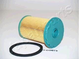 Japanparts FC-ECO075 - Filter za gorivo www.molydon.hr