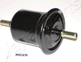 Japanparts FC-H02S - Filter za gorivo www.molydon.hr