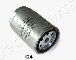 Japanparts FC-H24S - Filter za gorivo www.molydon.hr