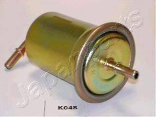 Japanparts FC-K04S - Filter za gorivo www.molydon.hr