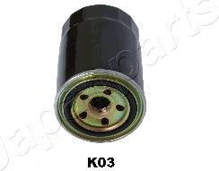 Japanparts FC-K03S - Filter za gorivo www.molydon.hr