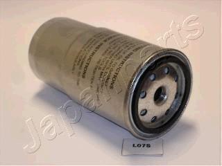 Japanparts FC-L07S - Filter za gorivo www.molydon.hr