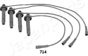 Japanparts IC-714 - Set kablova za paljenje www.molydon.hr