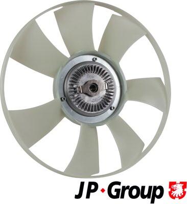 JP Group 1114901200 - Ventilator, hladjenje motora www.molydon.hr