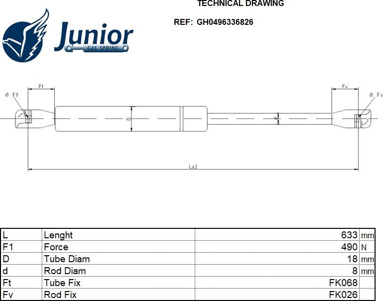 JUNIOR GH0496336826 - Plinski amortizer, prtljaznik/utovarni prostor www.molydon.hr