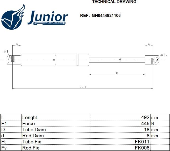 JUNIOR GH0444921106 - Plinski amortizer, prtljaznik/utovarni prostor www.molydon.hr