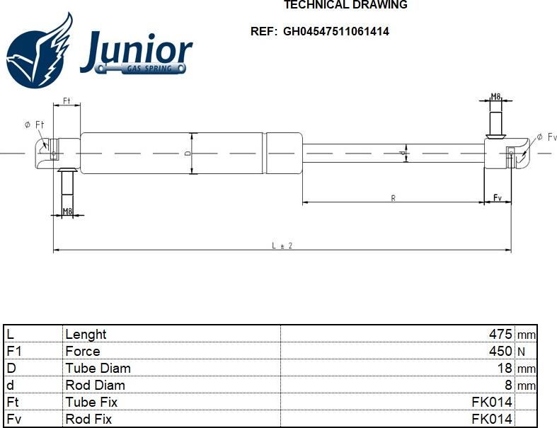 JUNIOR GH04547511061414 - Plinski amortizer, prtljaznik/utovarni prostor www.molydon.hr