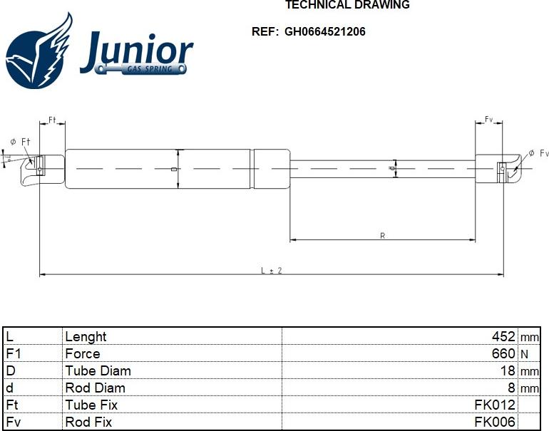 JUNIOR GH0664521206 - Plinski amortizer, prtljaznik/utovarni prostor www.molydon.hr