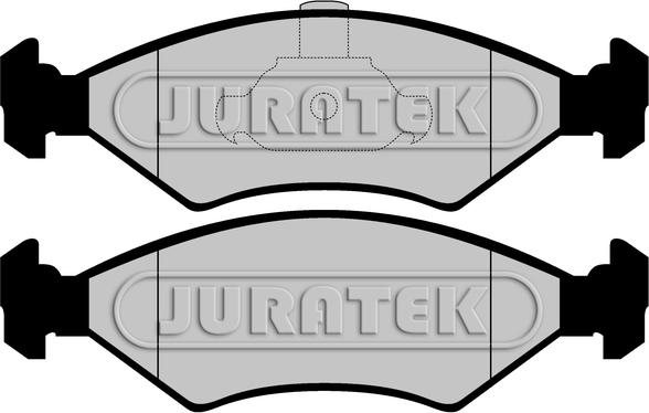 Juratek JCP1081 - Komplet Pločica, disk-kočnica www.molydon.hr