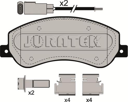 Juratek JCP112 - Komplet Pločica, disk-kočnica www.molydon.hr