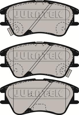 Juratek JCP8580 - Komplet Pločica, disk-kočnica www.molydon.hr