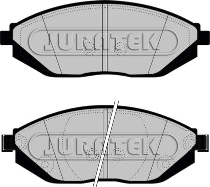 Juratek JCP8046 - Komplet Pločica, disk-kočnica www.molydon.hr