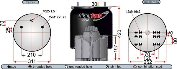 Juratek RML7992CP - Meh, pneumatski Ovjes www.molydon.hr