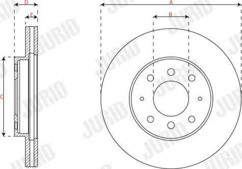 Jurid 563610J - Kočioni disk www.molydon.hr