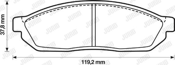 Jurid 572250J - Komplet Pločica, disk-kočnica www.molydon.hr