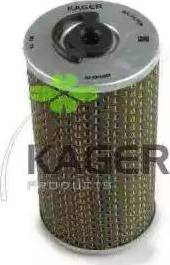 Kager 10-0040 - Filter za ulje www.molydon.hr