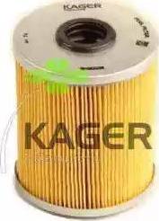 Kager 11-0023 - Filter za gorivo www.molydon.hr