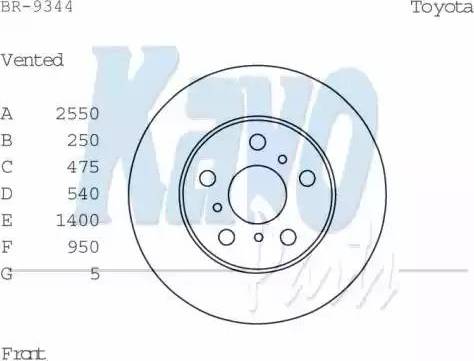 Kavo Parts BR-9344 - Kočioni disk www.molydon.hr