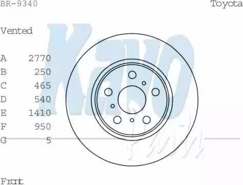 Kavo Parts BR-9340 - Kočioni disk www.molydon.hr