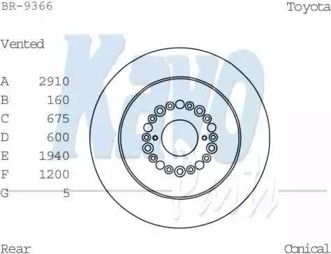 Kavo Parts BR-9366 - Kočioni disk www.molydon.hr