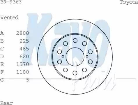 Kavo Parts BR-9363 - Kočioni disk www.molydon.hr