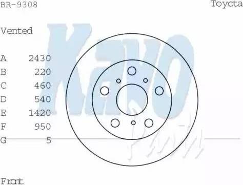 Kavo Parts BR-9308 - Kočioni disk www.molydon.hr