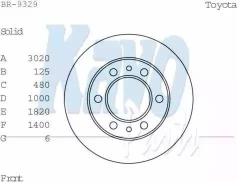 Kavo Parts BR-9329 - Kočioni disk www.molydon.hr