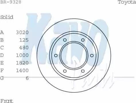 Kavo Parts BR-9328 - Kočioni disk www.molydon.hr