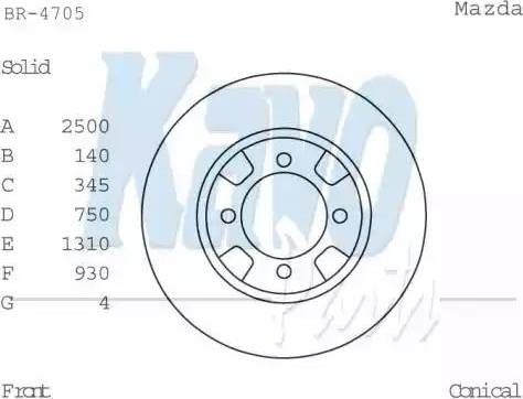 Kavo Parts BR-4705 - Kočioni disk www.molydon.hr